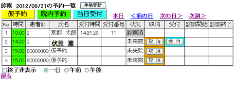 医療機関側受付操作画面