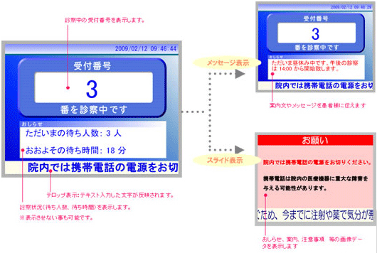 簡易版順番受付システム