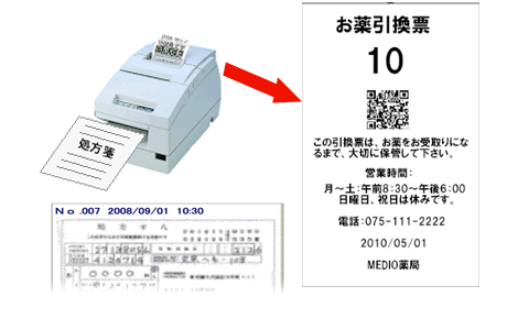 お薬引換票の発行